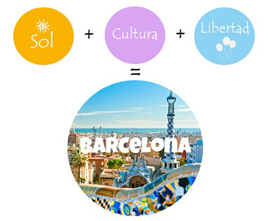 #3travelingredients: Découvrez votre destination idéale #3travelingredients: Découvrez votre destination idéale